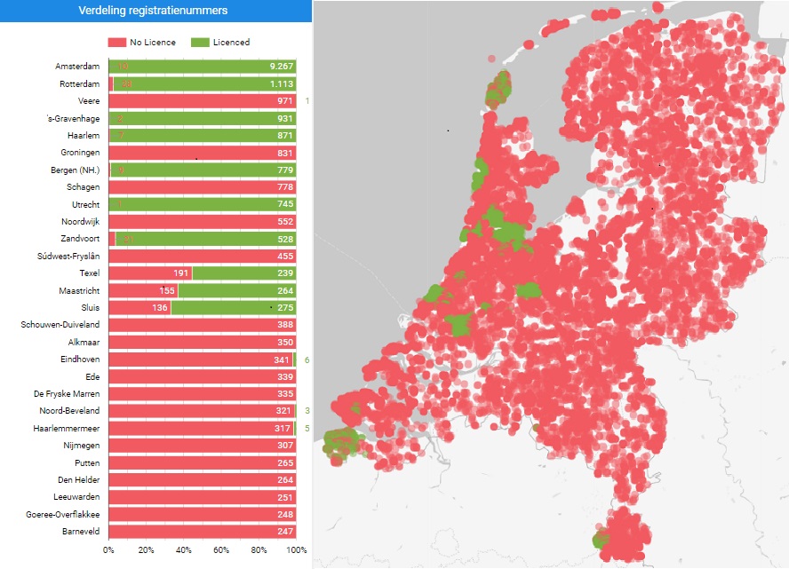 Overview of Airbnb registration numbers by Dutch municipality